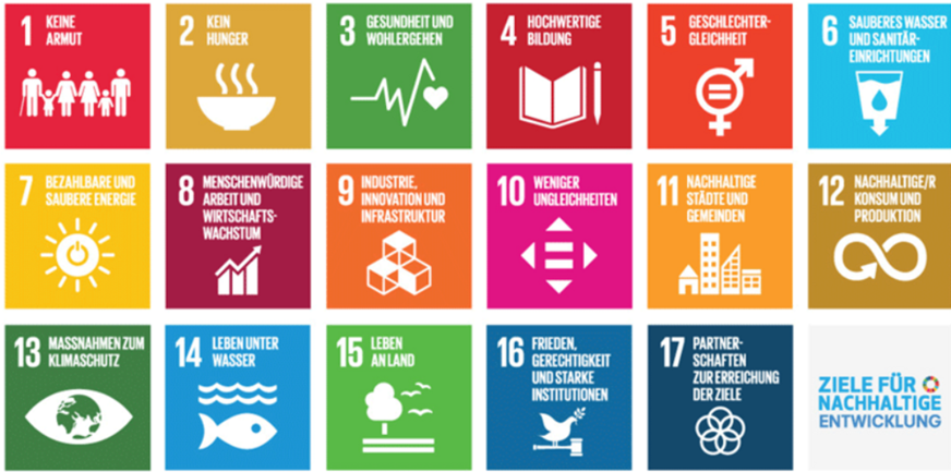 SDG Apfelmarkt Kronberg Ziele Nachhaltigkeit