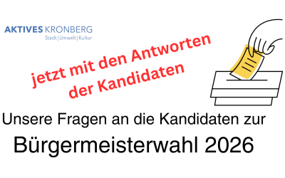 Bürgermeisterwahlen 2026